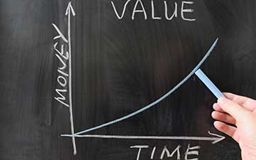 Time Value of Money and Risk